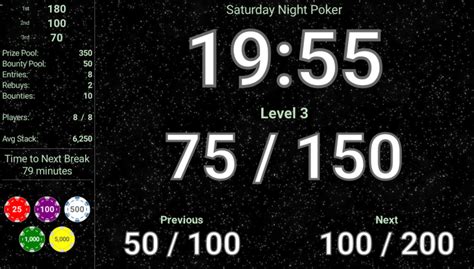 Blinds Are Up! Poker Timer • Blinds Are Up!.